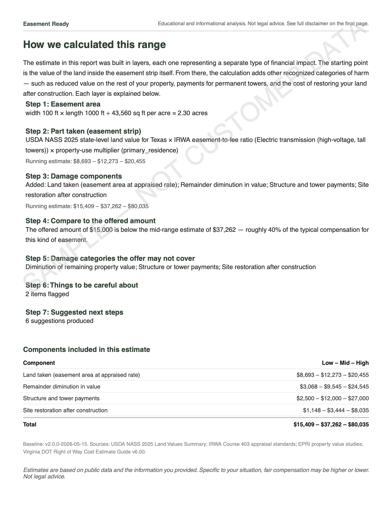 Sample report page 2